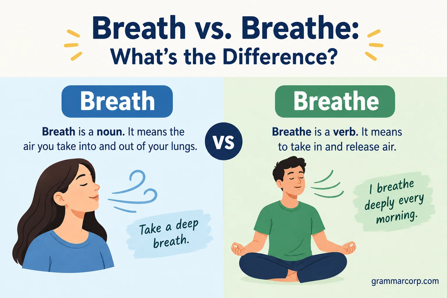 Breath vs. Breathe