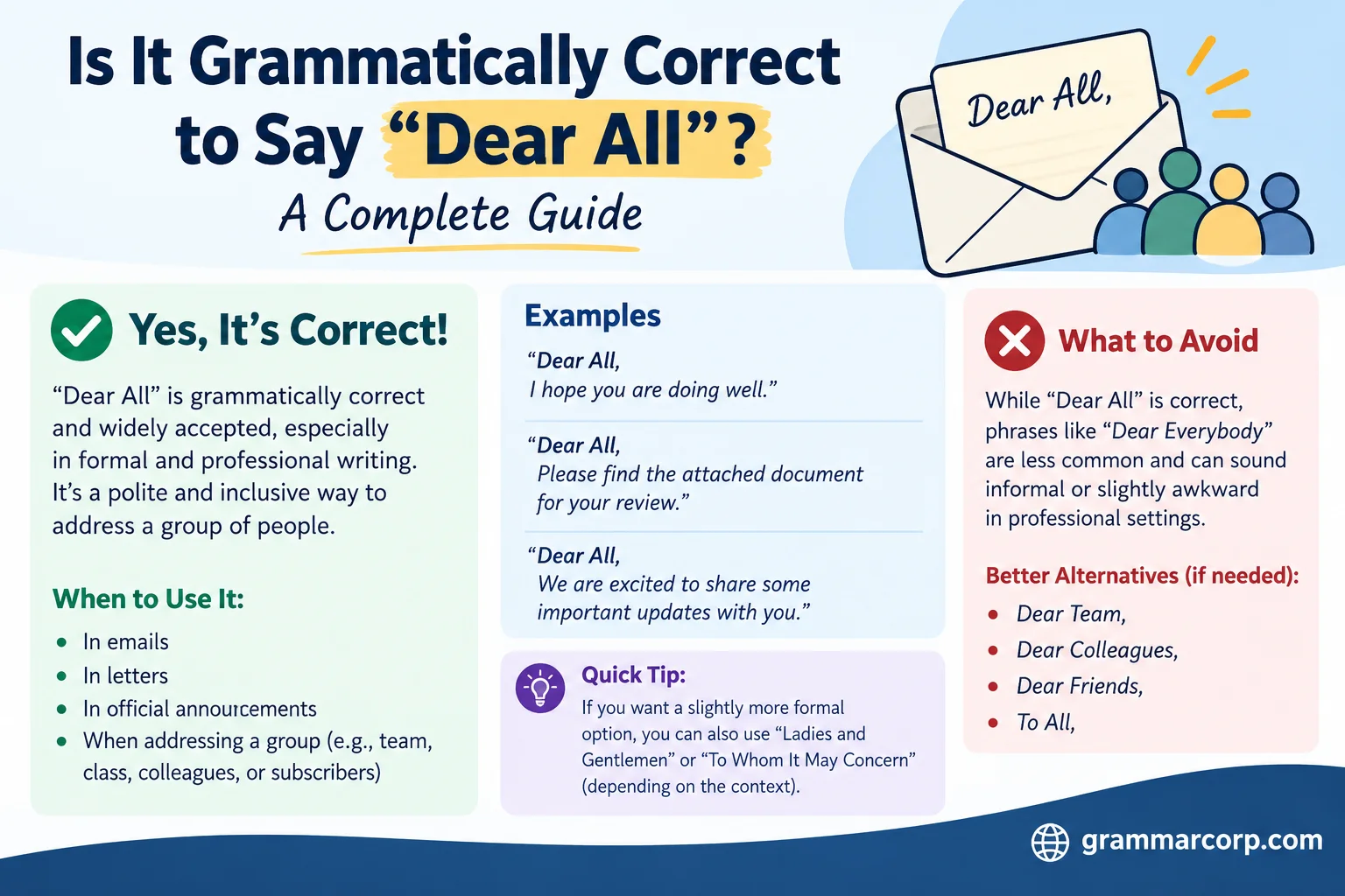 Is It Grammatically Correct to Say “Dear All”?