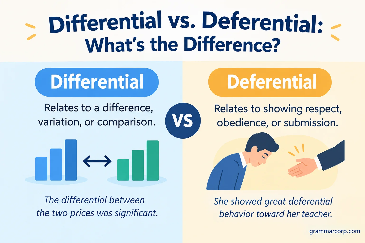 Differential vs. Deferential