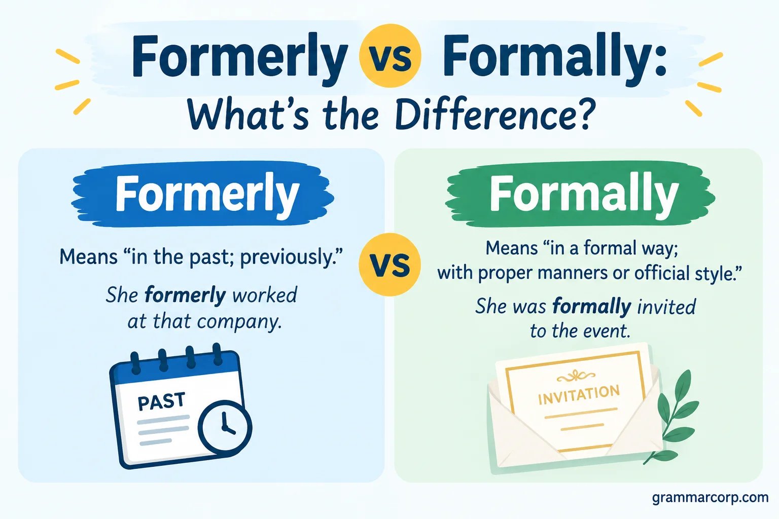 Formerly vs Formally: What’s the Difference?