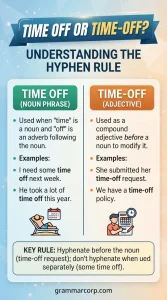 Time Off or Time-Off? Understanding the Hyphen Rule